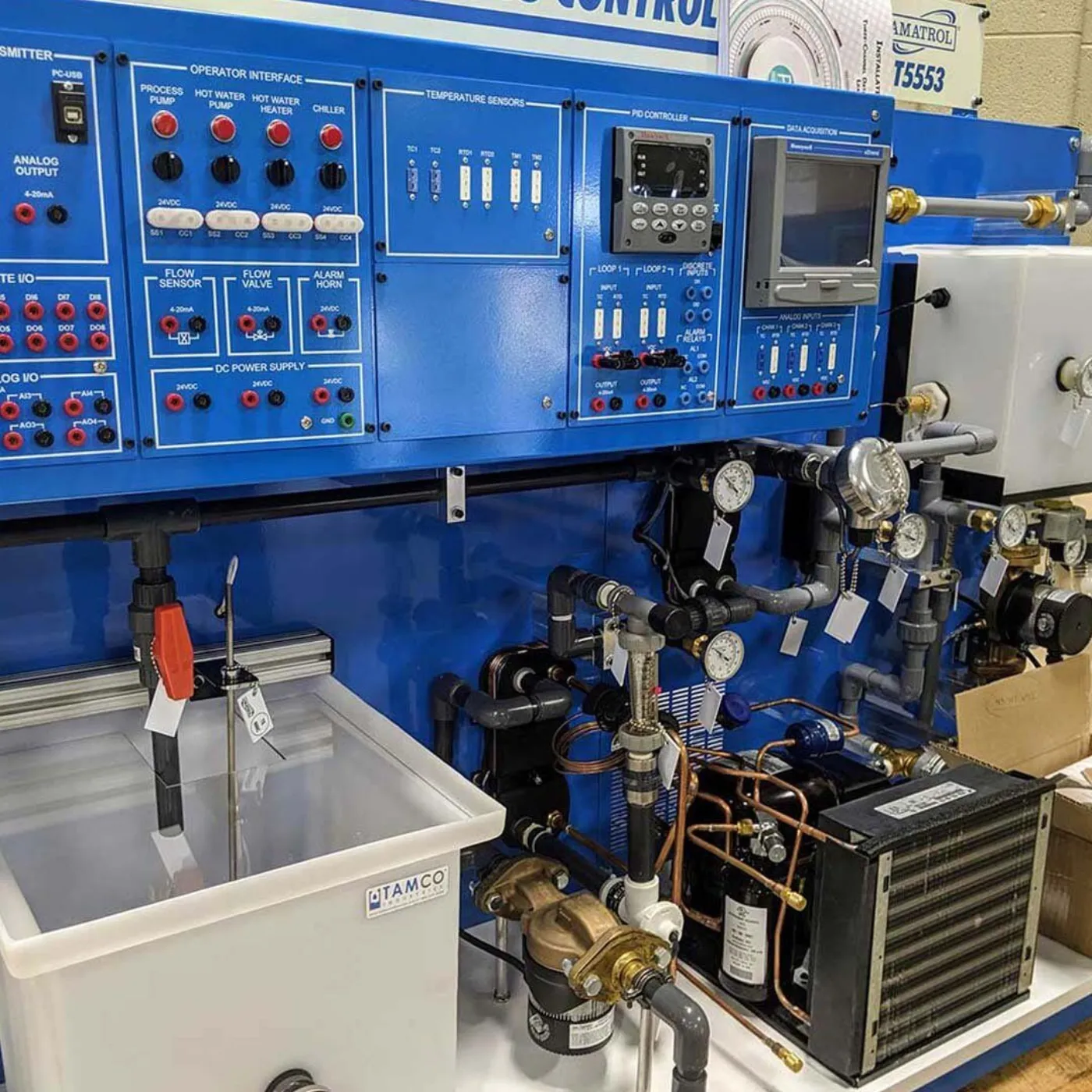 Control & Process Automation — SACOM